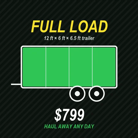 Full Load Junk Removal