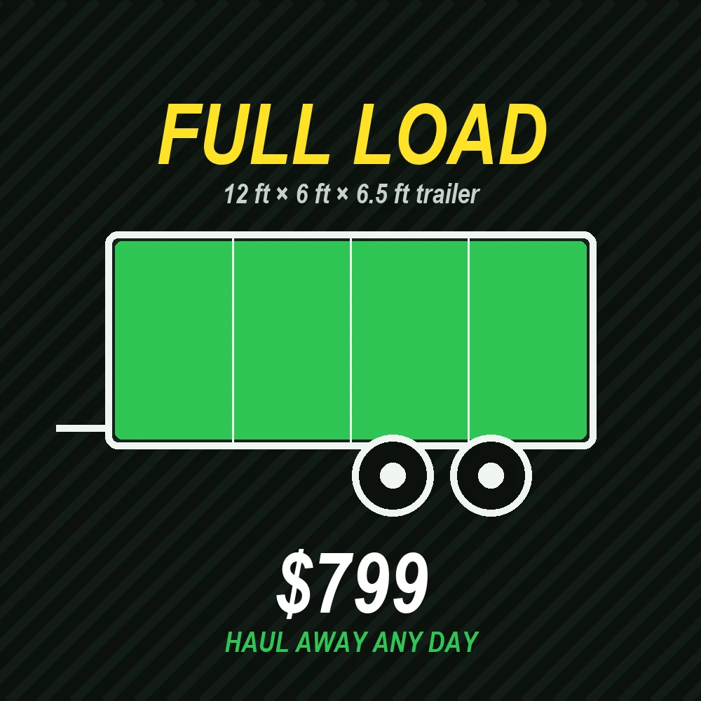 Full Load Junk Removal — Up to 468 cu ft