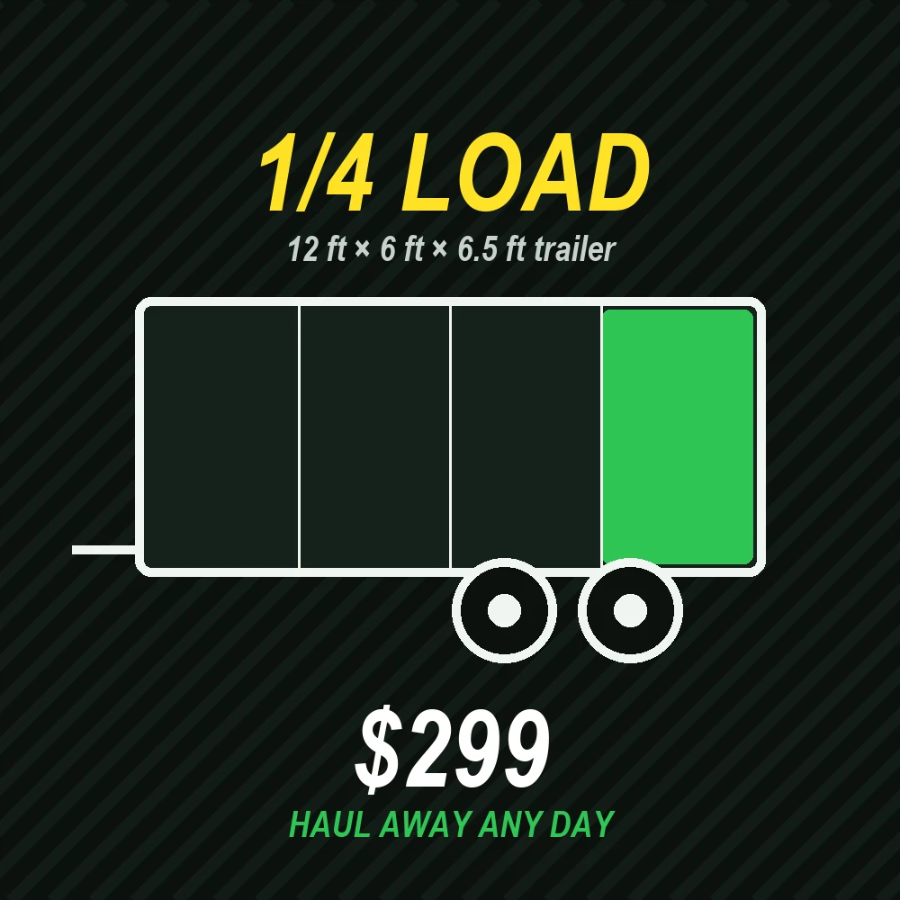 Quarter Load Junk Removal — Up to 117 cu ft